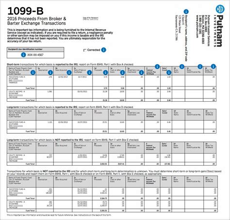 Irs 1099 Forms For Independent Contractors Form Resume Examples