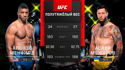 UFC Vegas 56 Аскар Можаров vs Алонзо Менифилд Обзор на Бой Можаров vs