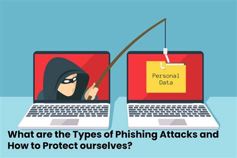 What Are The Types Of Phishing Attacks And How To Protect Ourselves