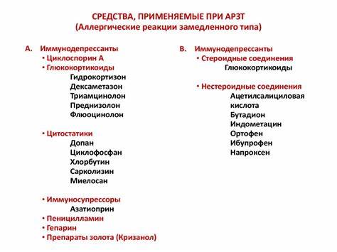 Гормональные контрацептивы чтобы похудеть Гормональные контрацептивы - online presentation Гормональные контрацептивы - online presentation Гормональные контрацептивы чтобы похудеть