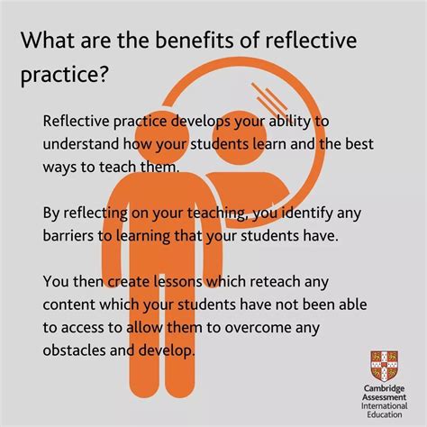 Reflective Practice Reflective Teaching Reflective Practice Reflective
