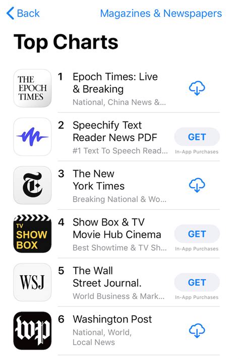 The epoch times ios app as of nov. Epoch Times # 1 in App Downloads in the Newspaper section