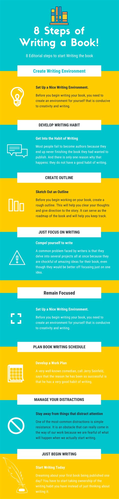 How To Start Writing A Book In 2021 Pen Down A Book In 8 Simple Steps