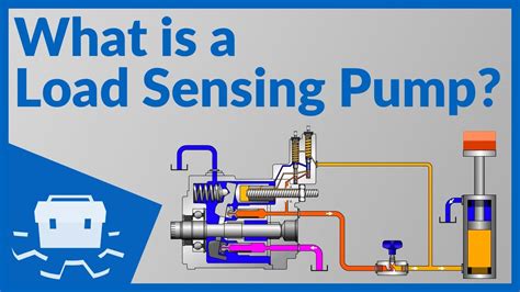 What Is A Load Sensing Pump Youtube