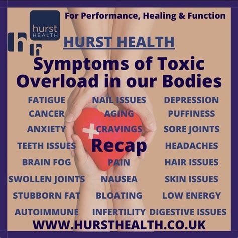 What Are The Symptoms Of A Toxin Overload Hurst Health