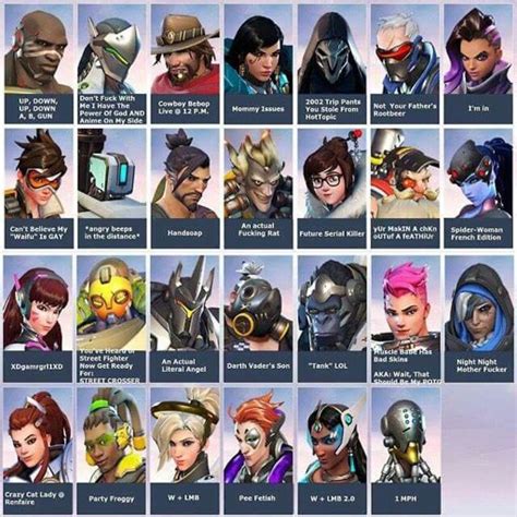 Ow Character Official Names Overwatch Amino