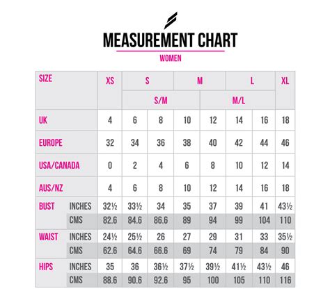 Mens Waist Measurement Chart