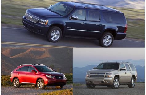 Americas Top 10 Most Reliable Used Cars B7e