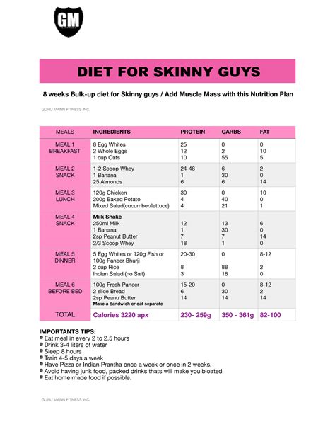 Diet For Skinny Guys By Guru Mann 8 Weeks Bulk Up Diet For Skinny