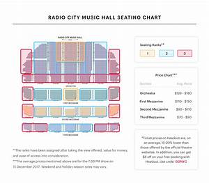 Radio City Music Hall Seating Chart Christmas Spectacular Guide