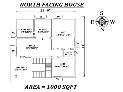 10 Best 1000 Sq Ft House Plans As Per Vastu Shastra Styles At Life