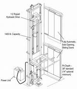 Pictures of Elevator Electrical Design