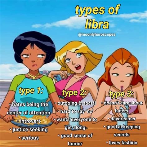 Libra Memes Librafull Posted On Instagram “which One Are You 👇
