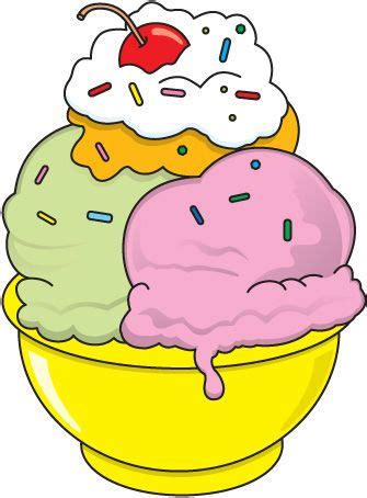 Ice Cream Sundae Clipart Clipart Wikiclipart Clip Art Candy Land Theme Art