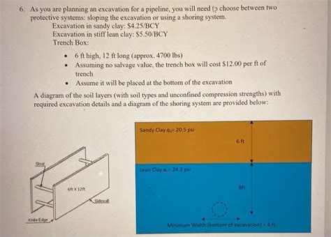 Solved 6 As You Are Planning An Excavation For A Pipeline