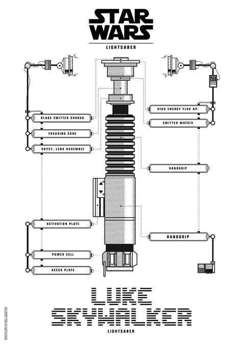 Darth Vader Lightsaber Schematics