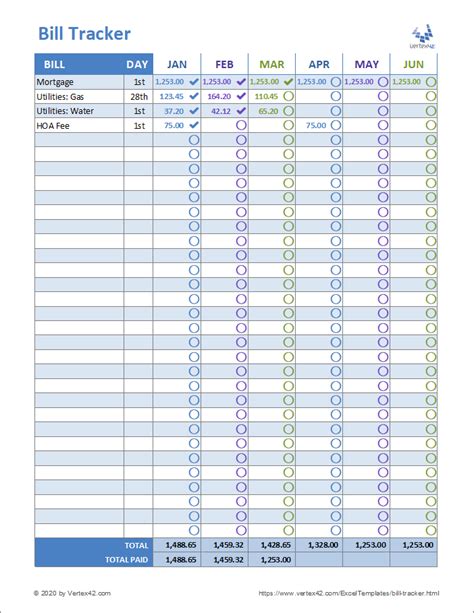 This bill tracker calendar will record all bills you need to pay each month, the amount of each bill and the due date. Bill Tracker Worksheet