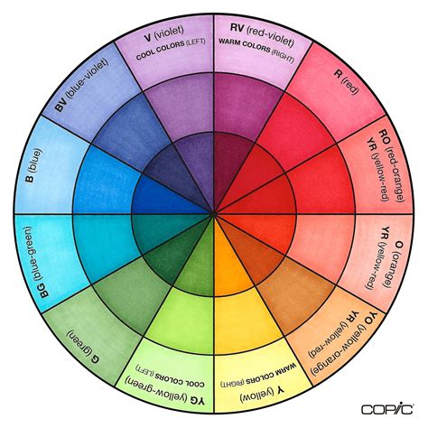 12 Colors On Wheel Explained