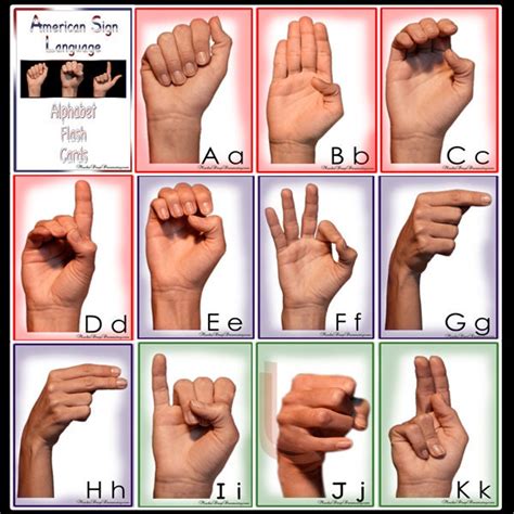 Items Similar To American Sign Language Asl Alphabet Photo Flash