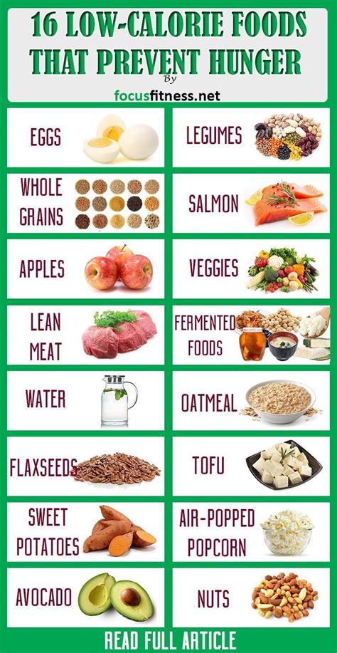 What it'll set you back: 16 most filled low-calorie foods to prevent hunger - focus ...