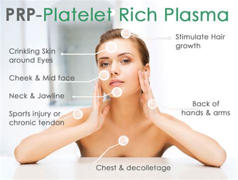 Platelet Rich Plasma Prp Therapy Better Medicine Health Centre