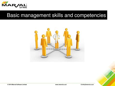 Ppt Essential Management Skills Powerpoint Presentation Id7394533