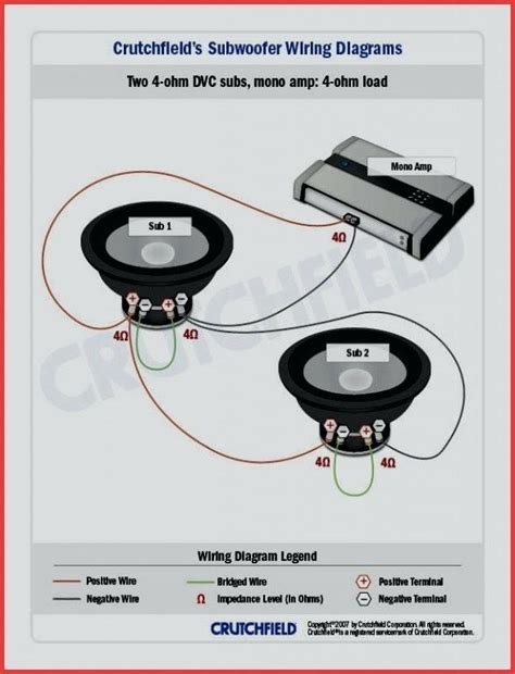 Dual voice coil speakers are extremely similar to single voice coil models except for having a 2nd voice coil winding, wire, and wire terminals. Subwoofer Wiring Diagram Single 4 Ohm - Wiring Diagram