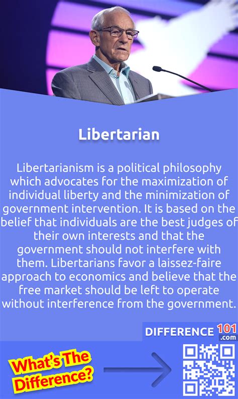 Libertarian Vs Liberal 4 Key Differences Pros And Cons Similarities