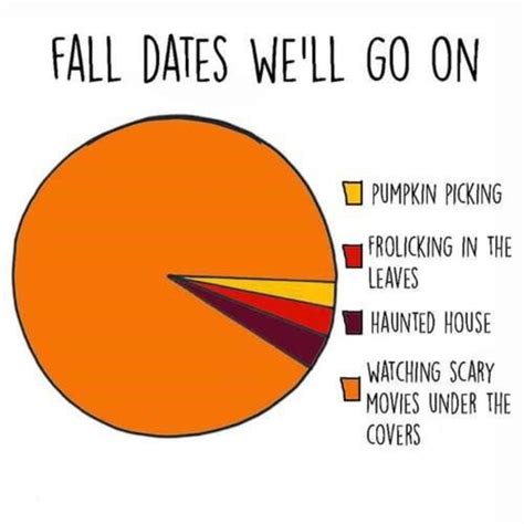 10 Funny Fall Memes For Anyone Who Is Obsessed With Autumn