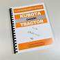 Kubota G1900 Parts Manual