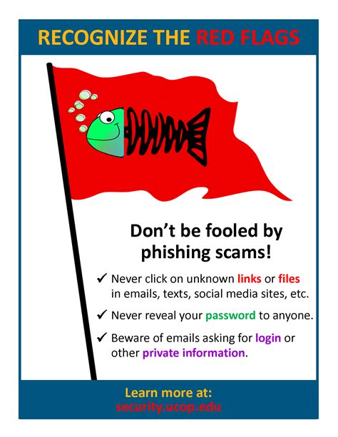 Phishing Awareness Toolkit