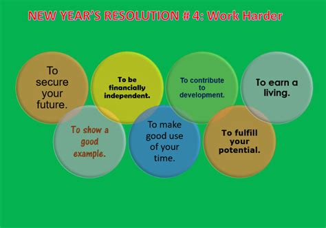 New Years Resolutions 2017 Pictures And Worksheets