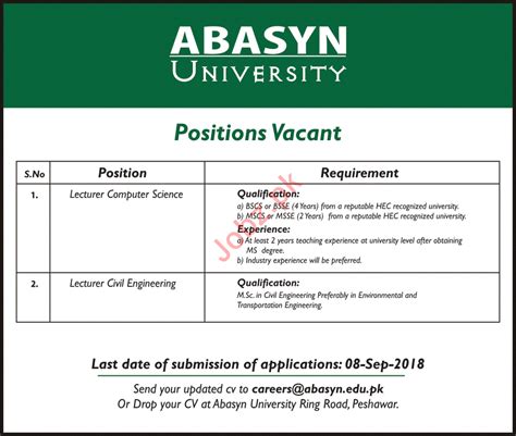 Jobs At Abasyn University 2023 Job Advertisement Pakistan