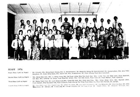 Jalan changgi, petaling jaya, 46000, malaysia. 1976 - La Salle Petaling Jaya Alumni