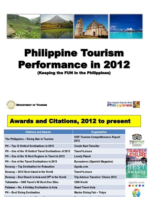 Philippines Country Report 2012 Pdf Tourism Philippines