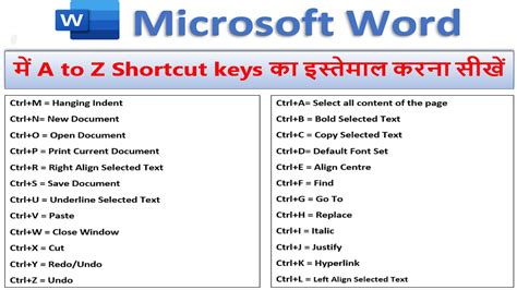 Keyboard Shortcuts Key For Beginners A To Z Shortcut Keys Of Ms Word