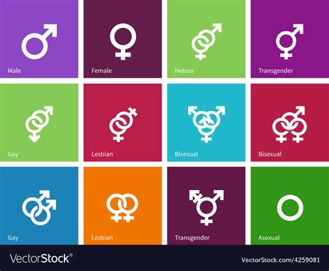 For example, when randall munroe. Gender identities icons on color background Vector Image