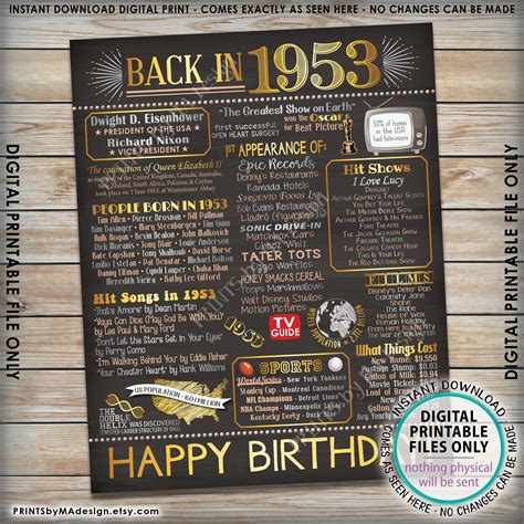 1953 Birthday Flashback Poster Back In 1953 Birthday Etsy Uk