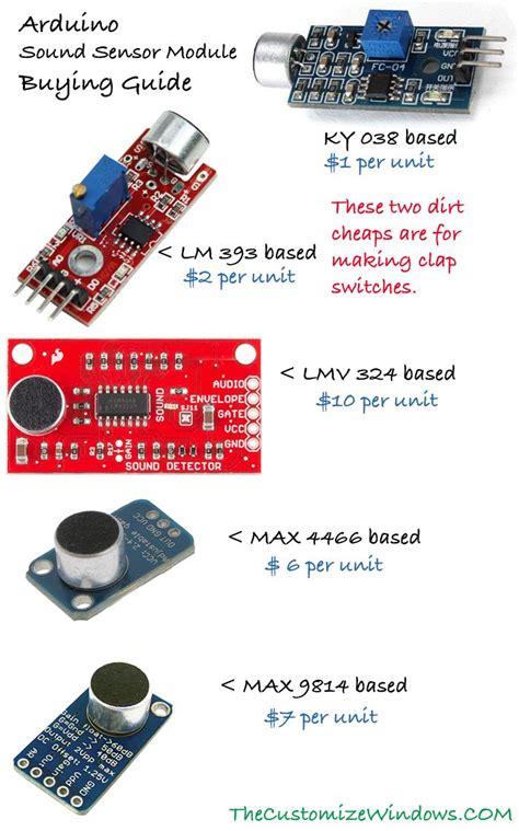 Circuit Diagram Sound Sensor Arduino