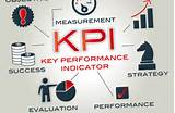 Performance Review Kpi