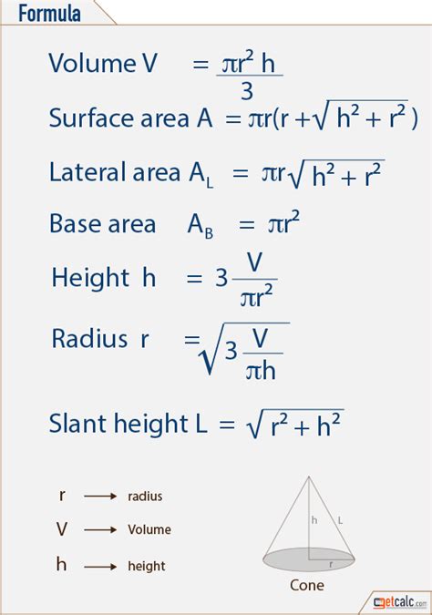 Cone Formulas Volume Surface Area Lateral Base Learning Mathematics