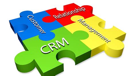 Customer Relationship Management Marketing Marketing Choices