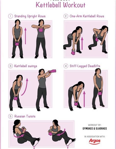 Fitness Workouts Kettlebell Workouts For Women Kettlebell Workout