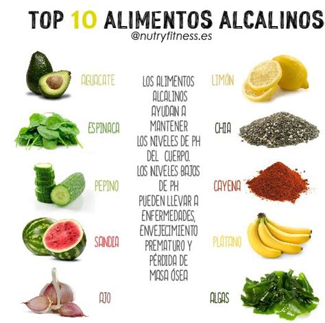 As 25 Melhores Ideias De Dieta Alcalina Menu No Pinterest Infografia Comida Comida Saludable