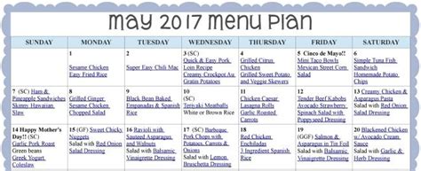 May Meal Plan Downloadable With Clickable Links