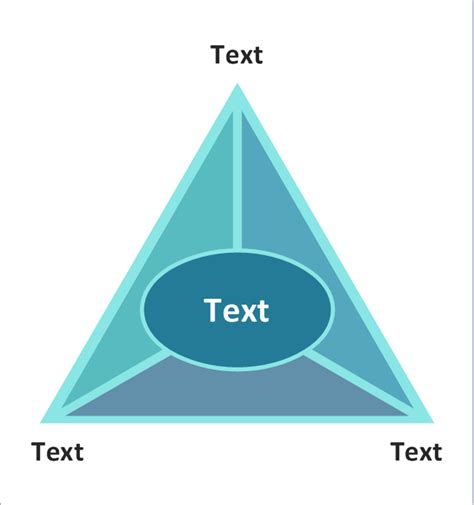Triangle Chart Template