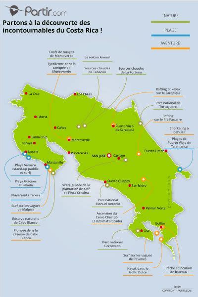 Que Voir Au Costa Rica Cartes Touristiques Et Incontournables