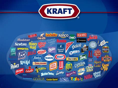 Kraft Brief History Of Kraft Foods
