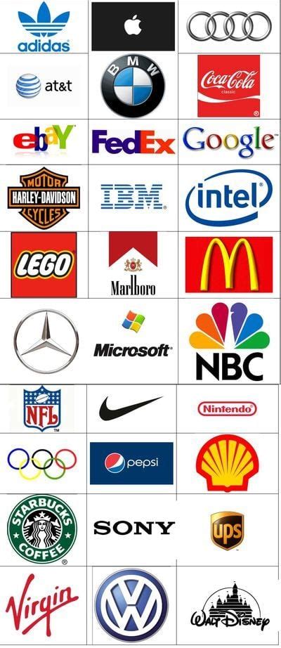 Famous Brand Names Logos Quiz Best Design Idea