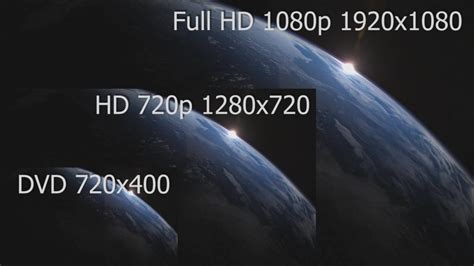 What Is The Difference Between 720p And 1080p Video Quality